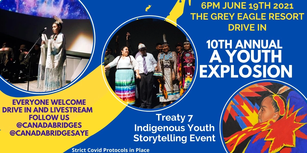 Event image for 10th Annual A Youth Explosion