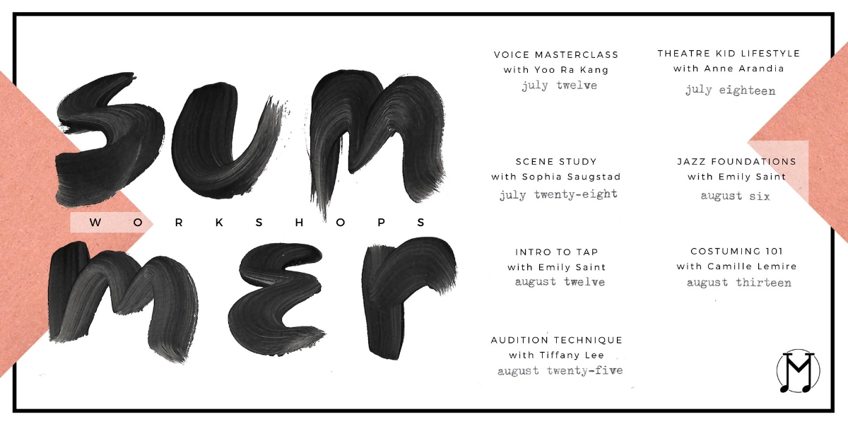 Event image for Jazz Foundations