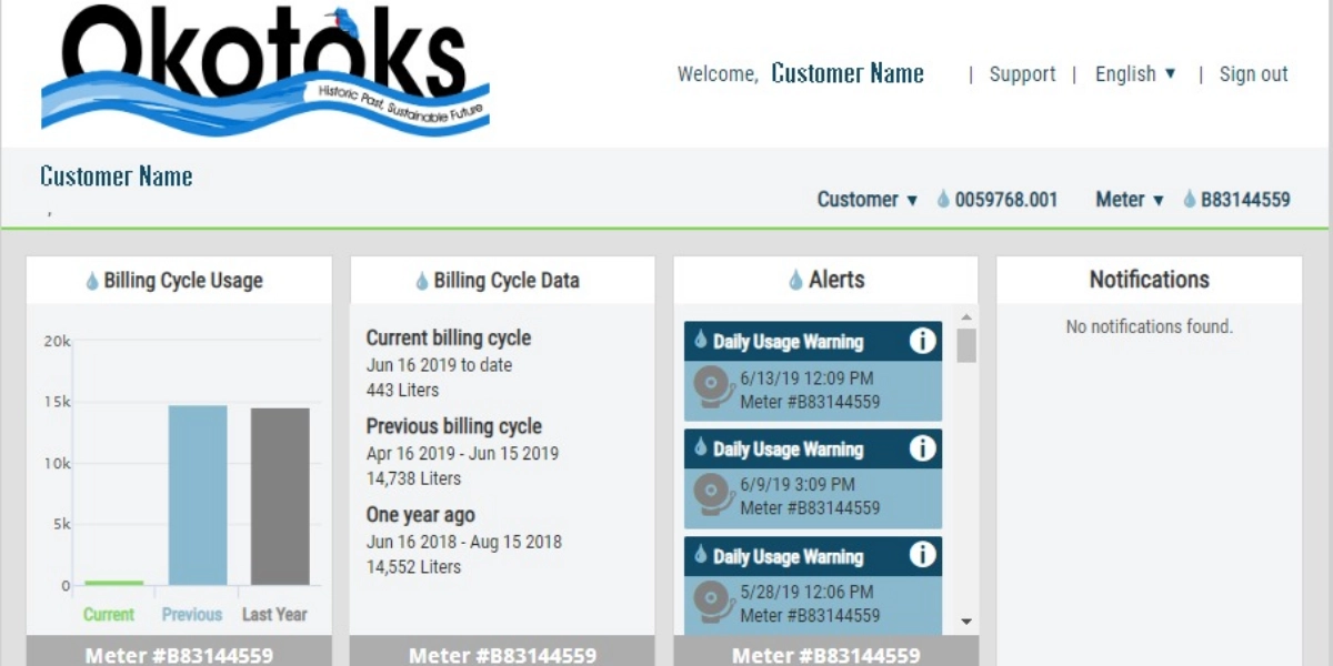 Event image for Water Meter Portal Learning Session