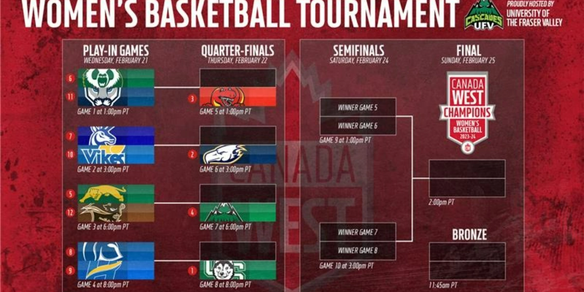 Event image for Tournament Pass | WBB Championship