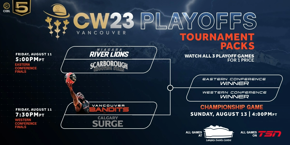 Event image for 2023 CEBL Championship Weekend: 2 Day Playoff Pack