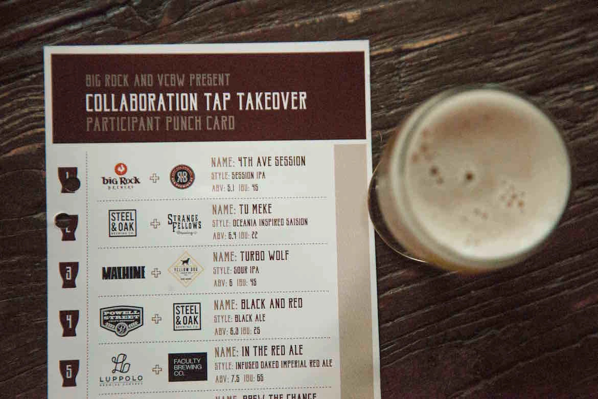 Event image for Collaboration Tap Takeover II